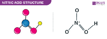 Struktura HNO3