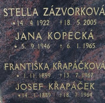 Nápis na náhrobním kameni Stelly Zázvorkové
